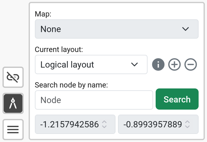 Topology panel