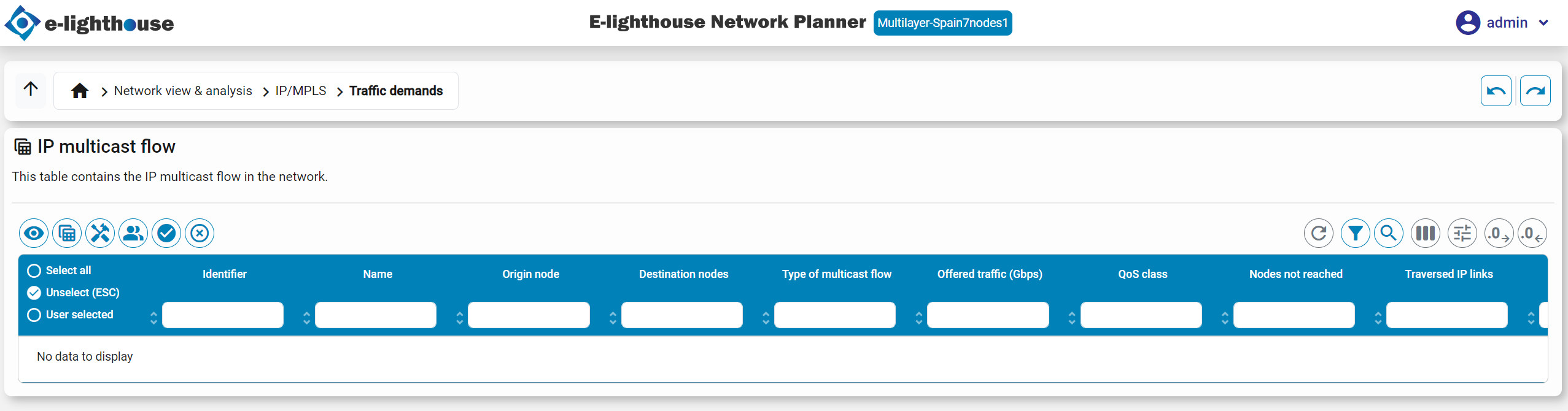 IP multicast flow table